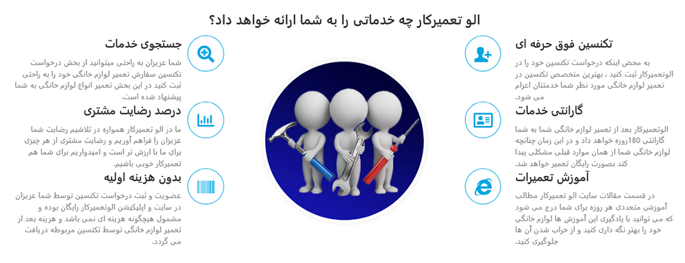 معرفی بهترین تعمیرکار 5 ستاره قهوه ساز در تهران